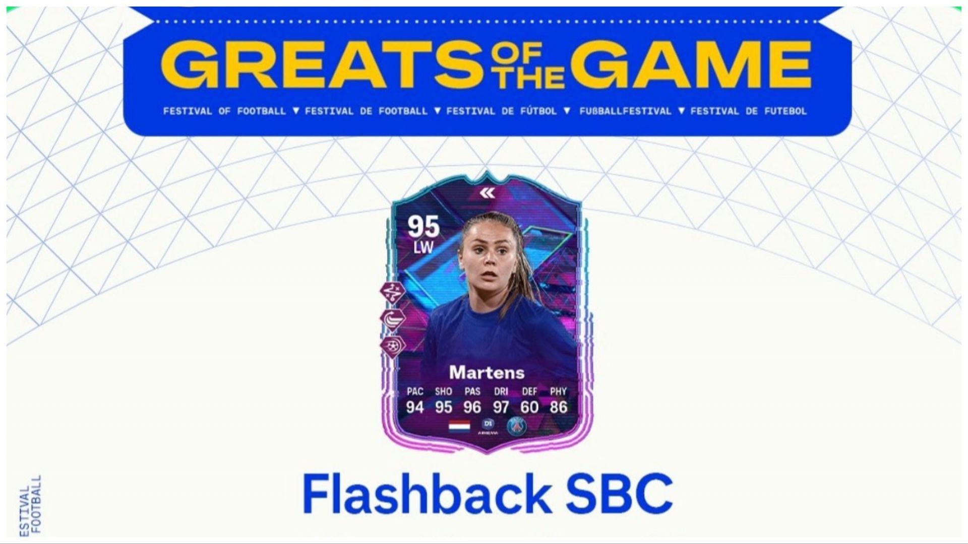 The latest player SBC is live (Image via EA Sports)