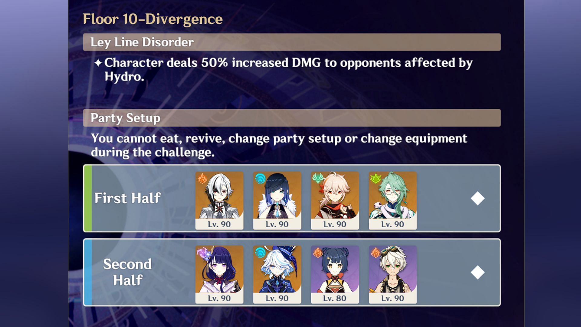 Best team compositions for Floor 10 include these characters (Image via HoYoverse)