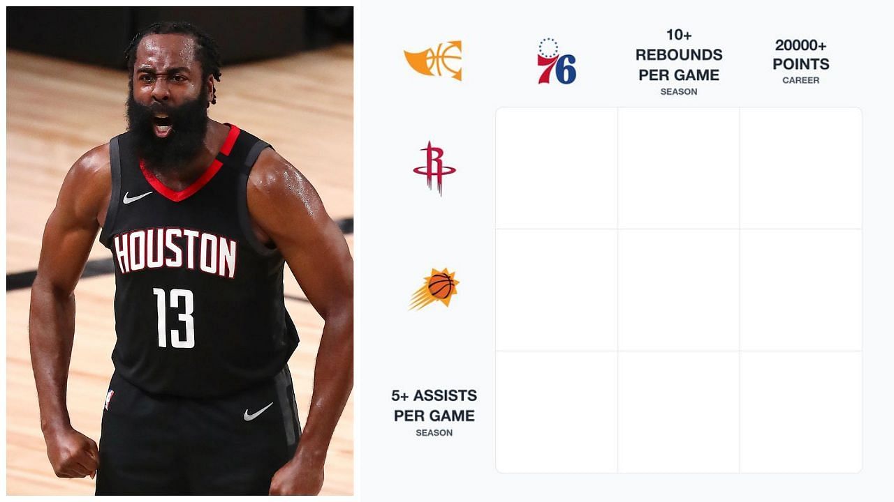 NBA Immaculate Grid answers for July 20. (Photo: IMAGN and @immaculategrid/X)