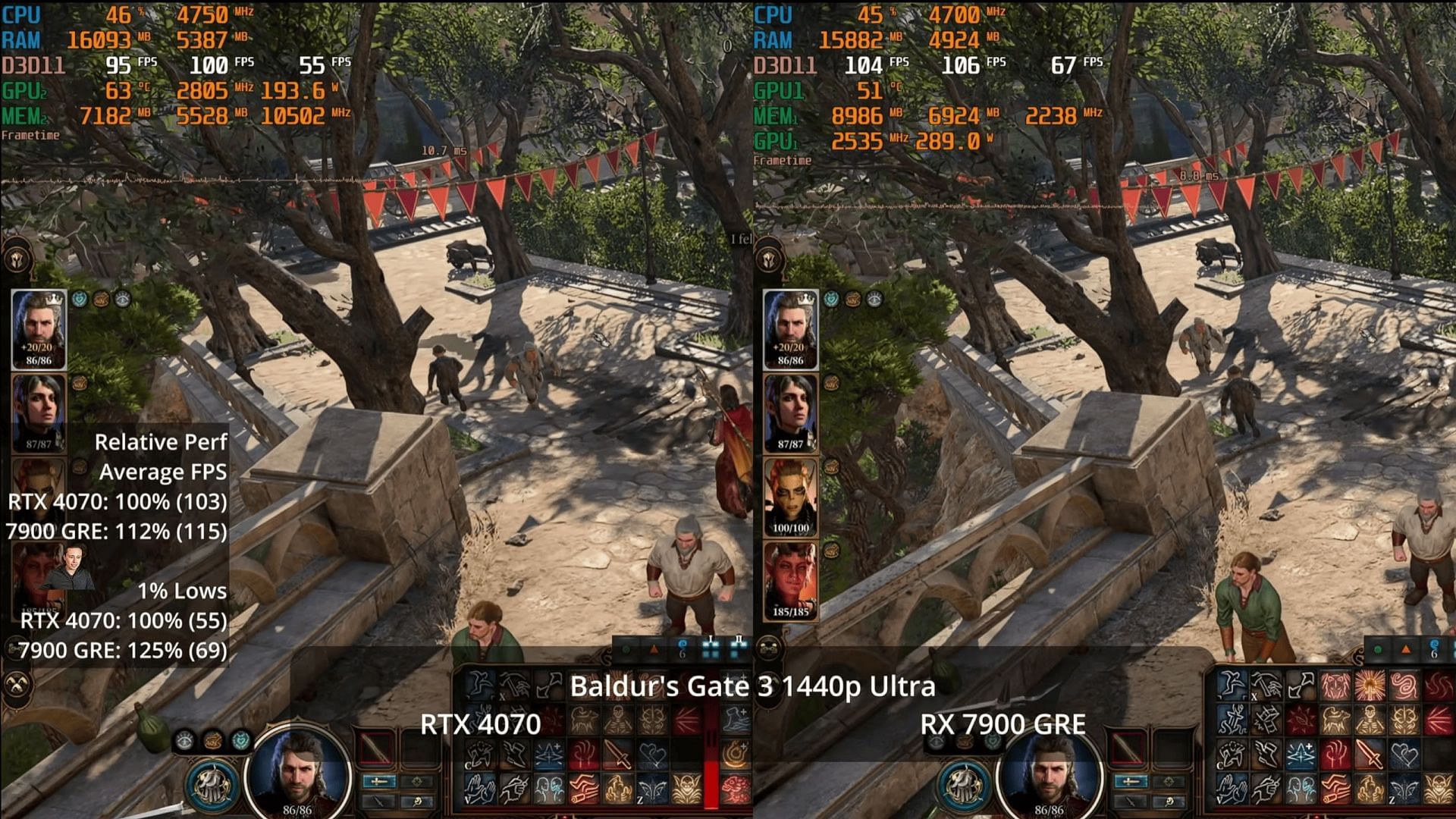 Baldur&#039;s Gate 3 at 1440p comparison (Image via @Daniel Owen/YouTube)