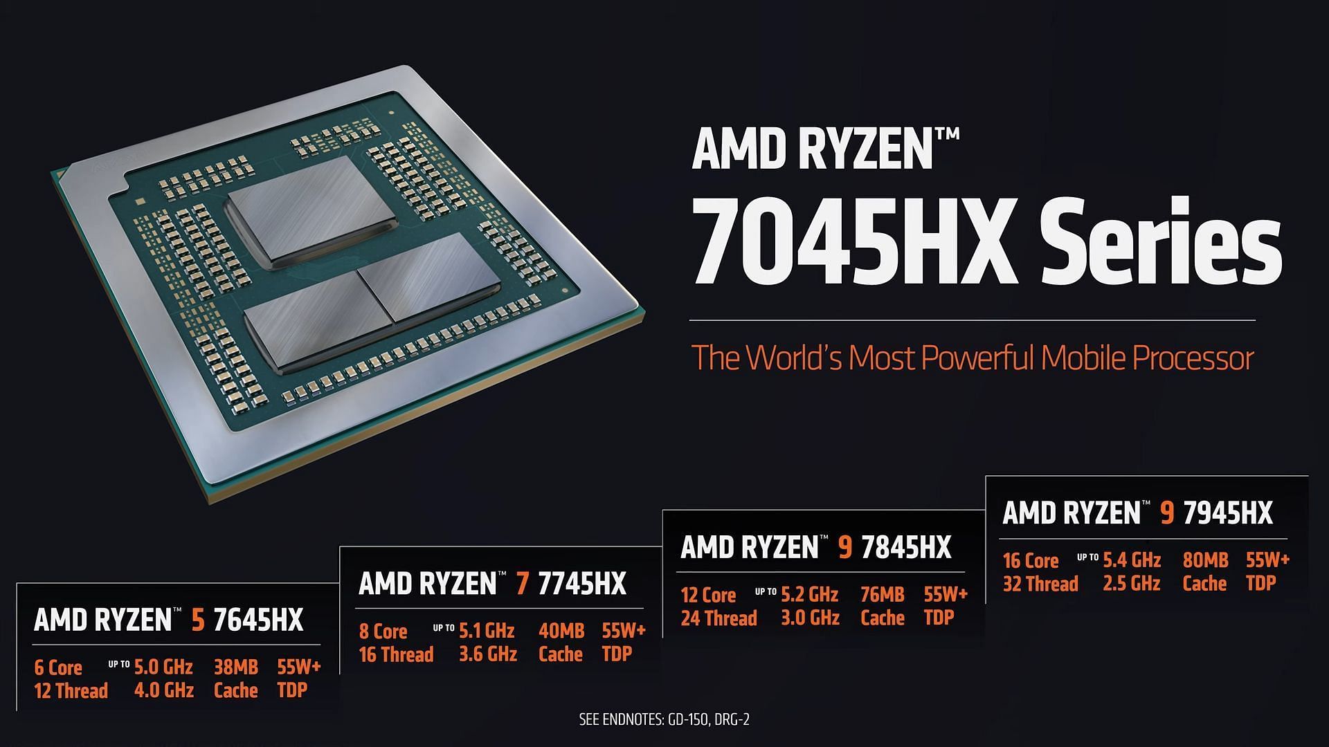 The AMD Ryzen 9 performs better than the Core i9 processor (Image via AMD)