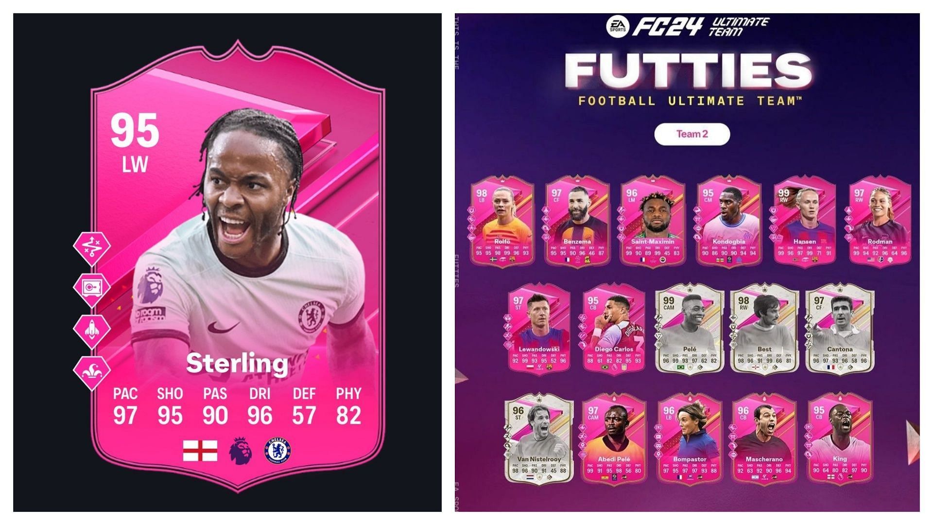 The latest player SBC is live (Image via EA Sports)