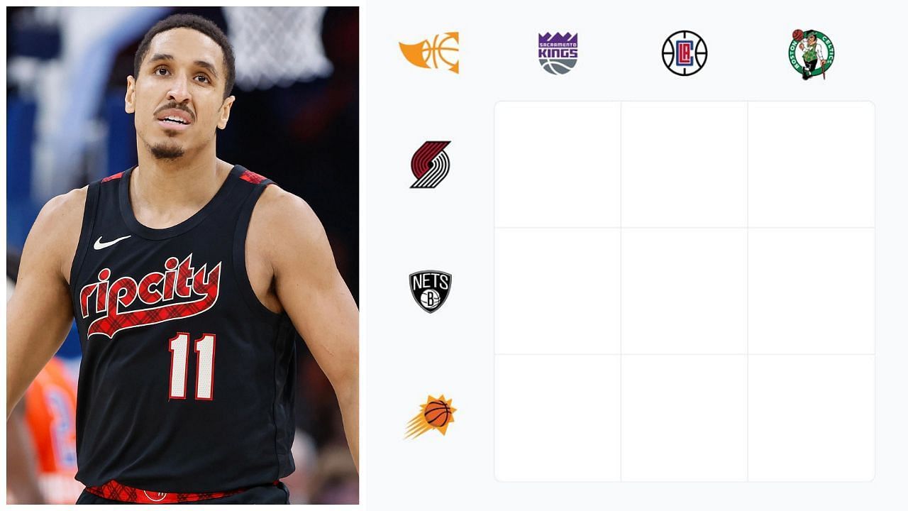 NBA Immaculate Grid answers for July 28. (Photo: IMAGN and @immaculategrid/X)