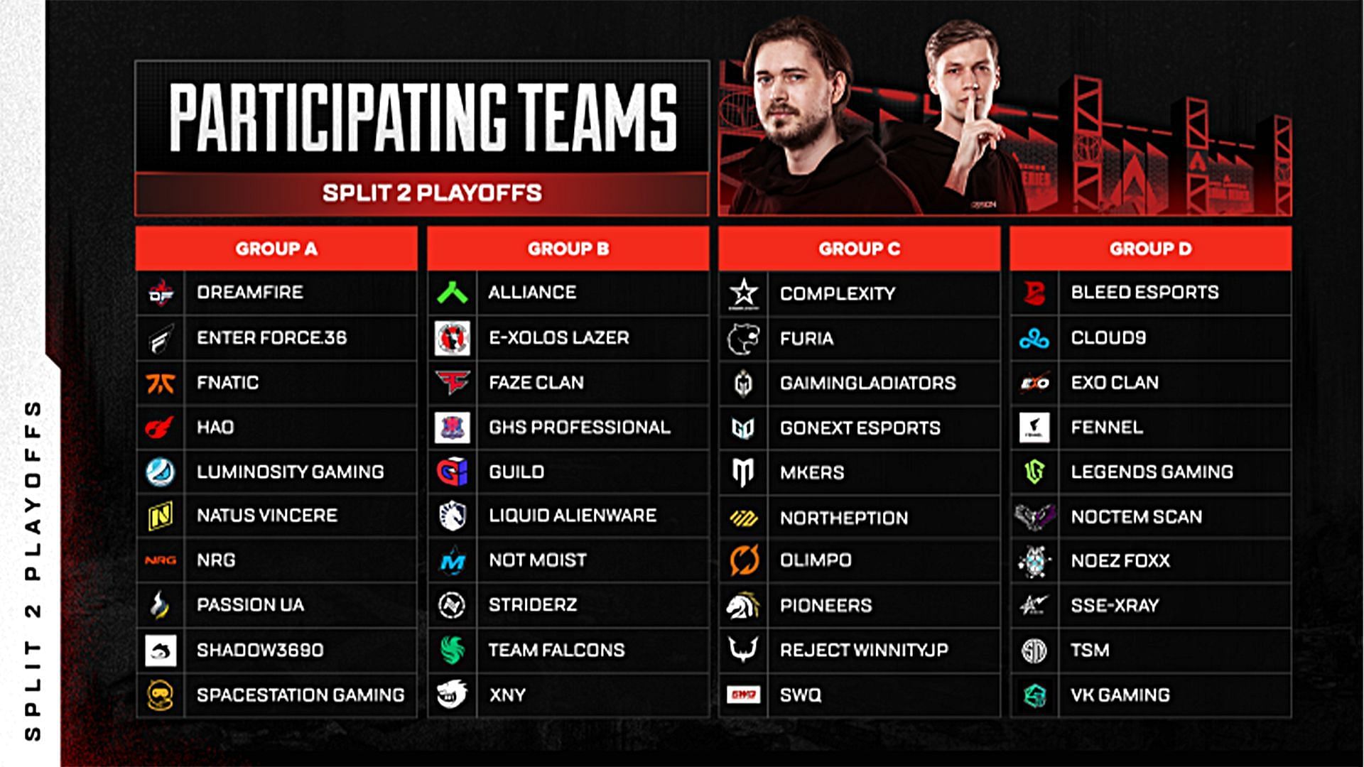 ALGS Split 2 Playoffs participating teams (Image via EA)