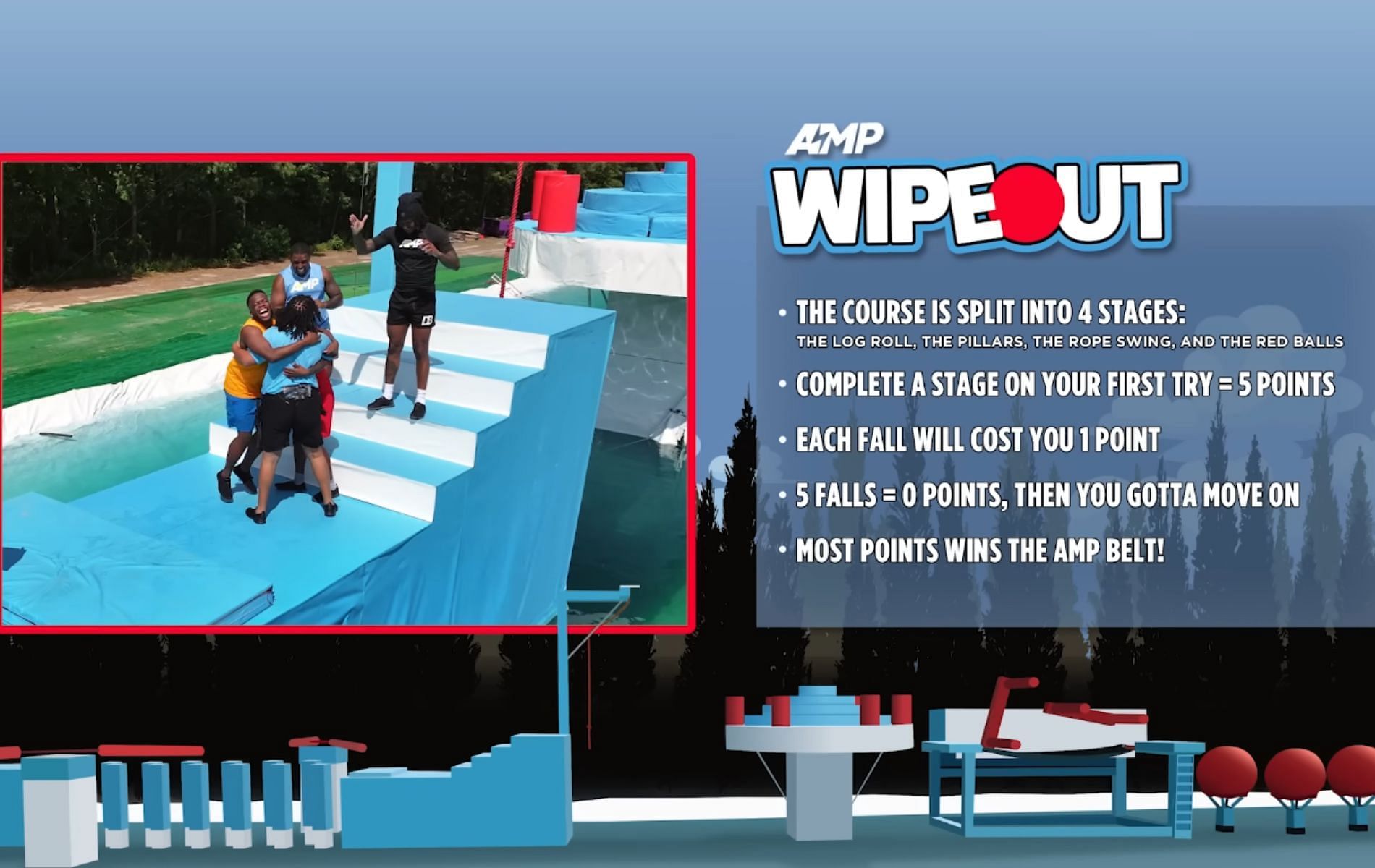 Rules set for the AMP Wipeout video (Image via YouTube/AMP)