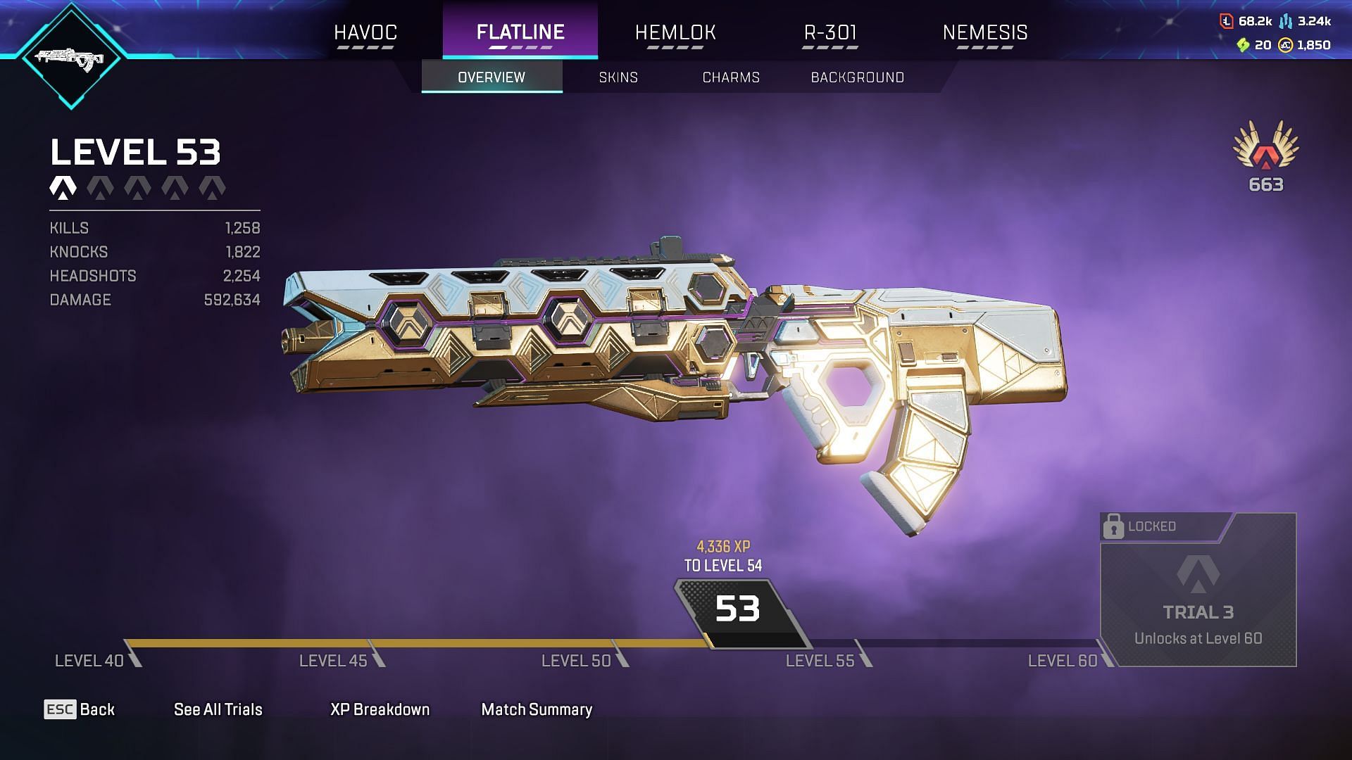 Flatline in Apex Legends (Image via EA)