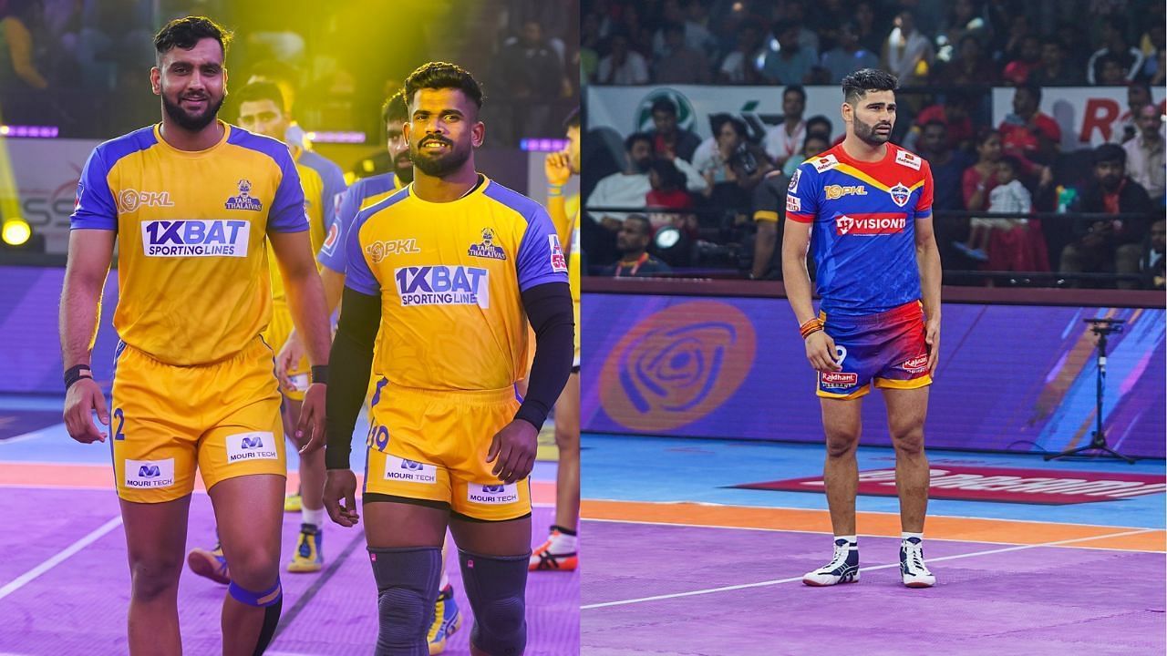 3 most expensive buys of bengaluru bulls pro kabaddi league 11th season