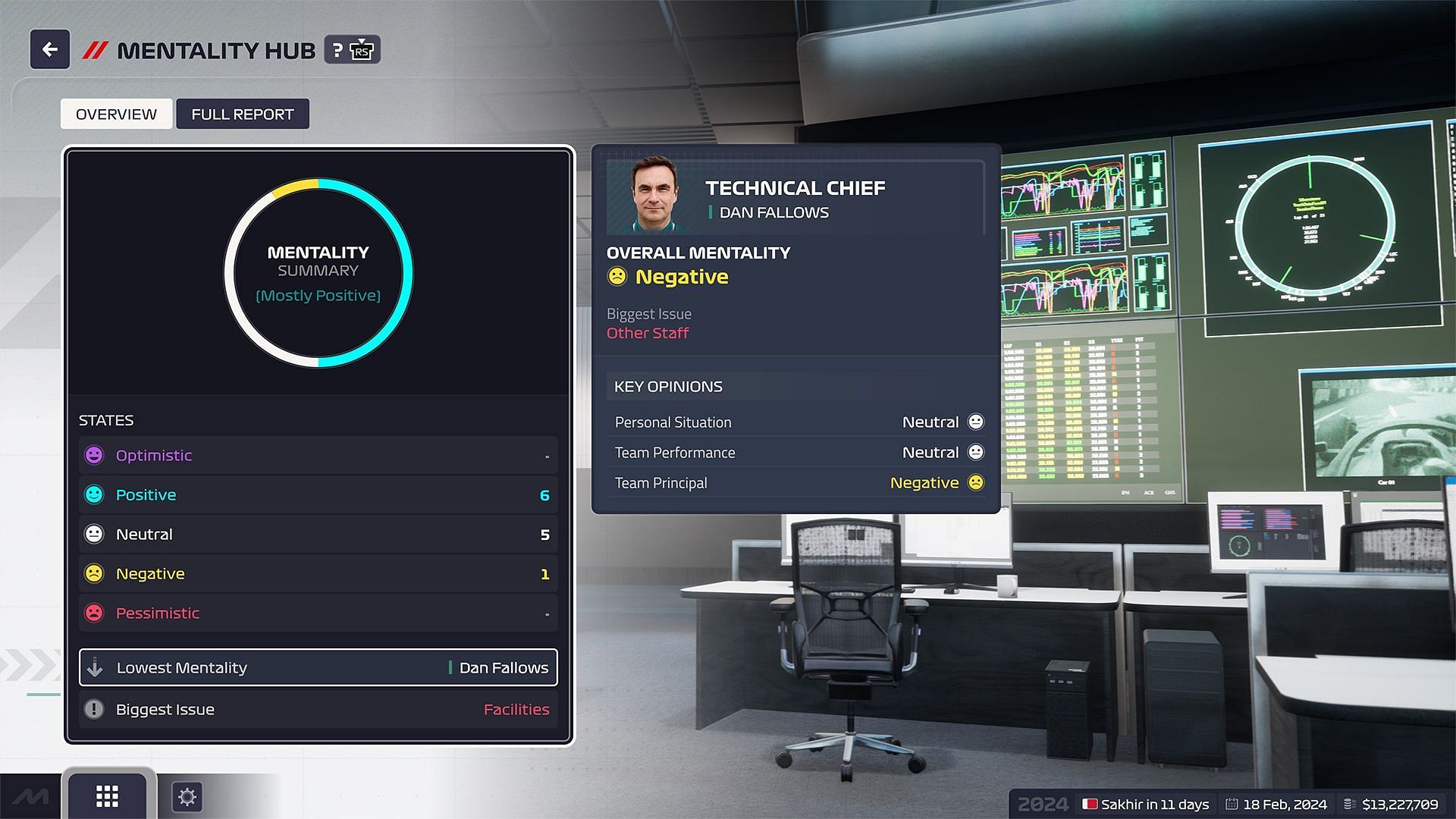 Mentality Hub in the game (Image via Frontier Developments)