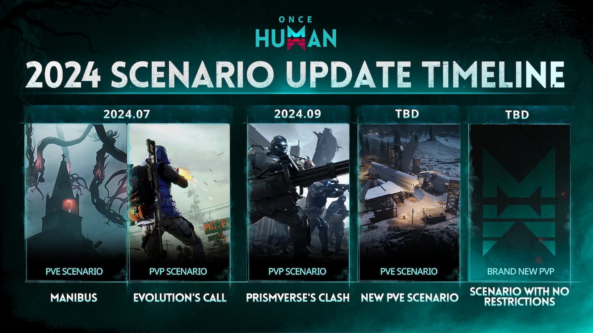 Two new Seasonal Scenarios are coming soon to Once Human (Image via Starry Studio)