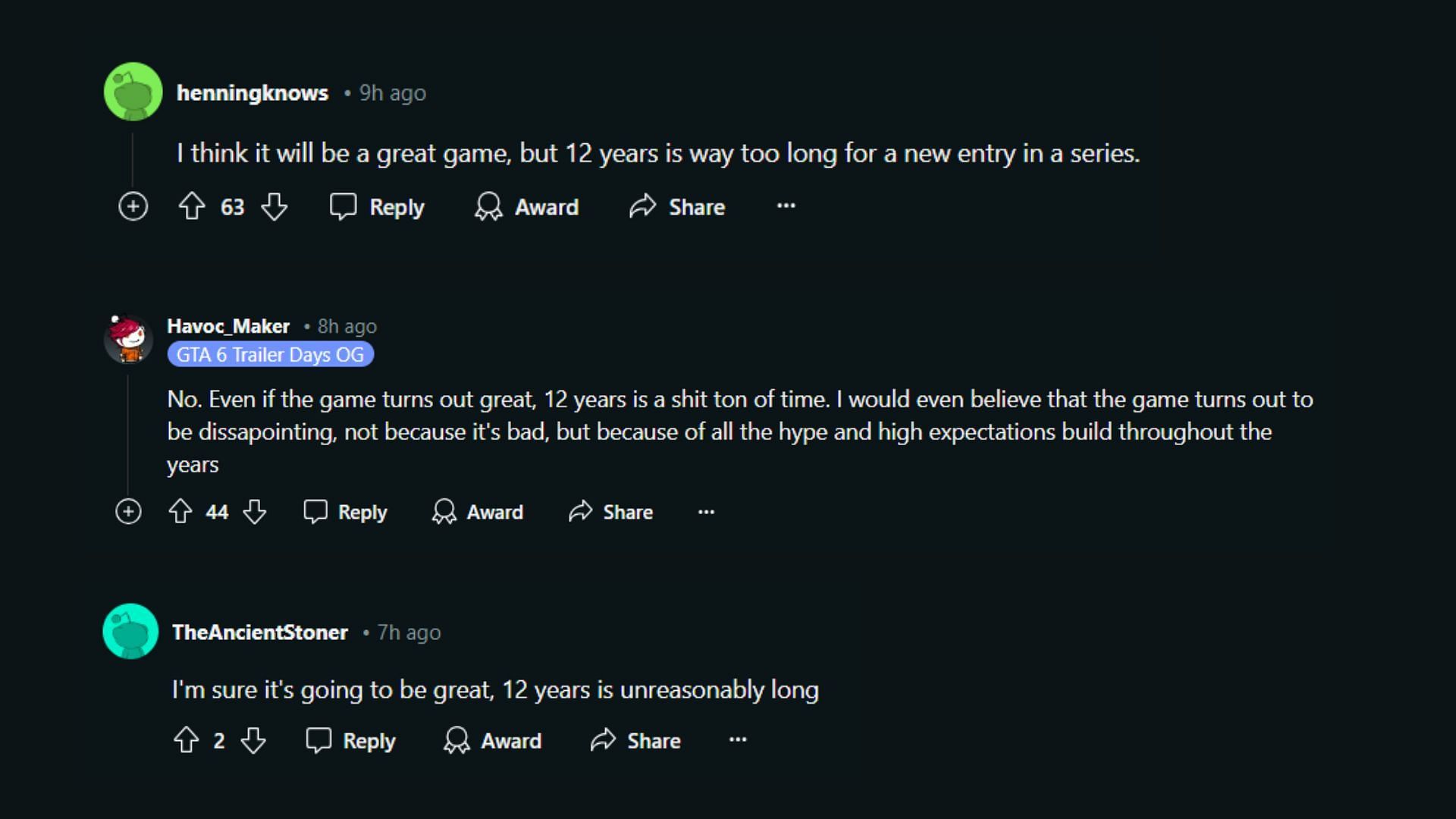 Fans expected a shorter waiting period for Grand Theft Auto 6 (Images via Reddit)