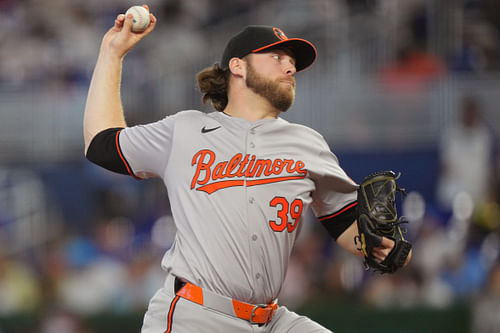 Corbin Burnes is a good DFS pick (IMAGN)