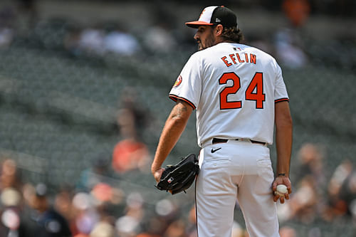 Zach Eflin was acquired by the Baltimore Orioles at the trade deadline. (Photo Credit: IMAGN)