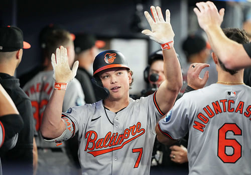 MLB: Baltimore Orioles at Toronto Blue Jays - Source: Imagn