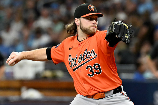 5 teams who could go all in for Corbin Burnes if he opts for free agency following 2024 season