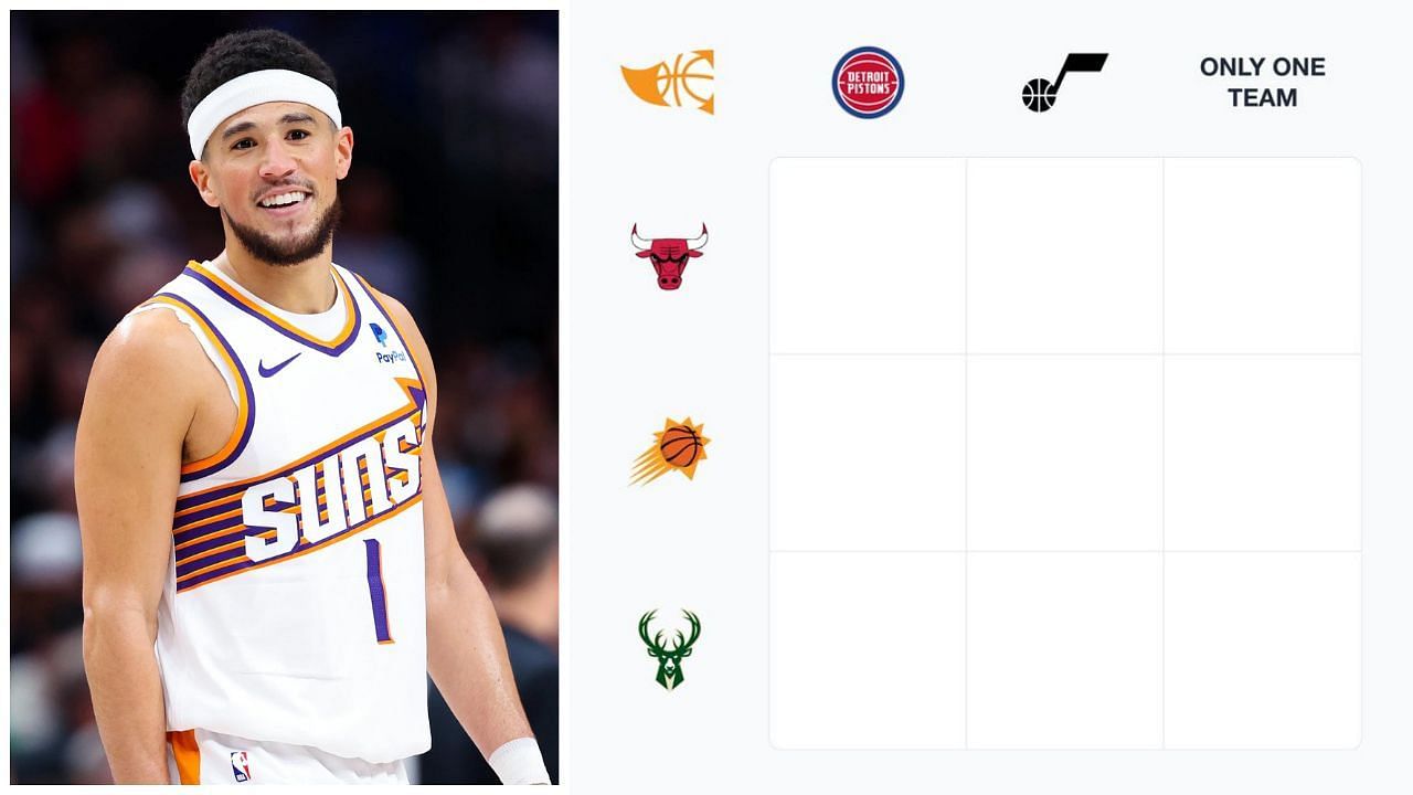 NBA Immaculate Grid answers for August 6. (Photos: IMAGN and @immaculategrid/X)