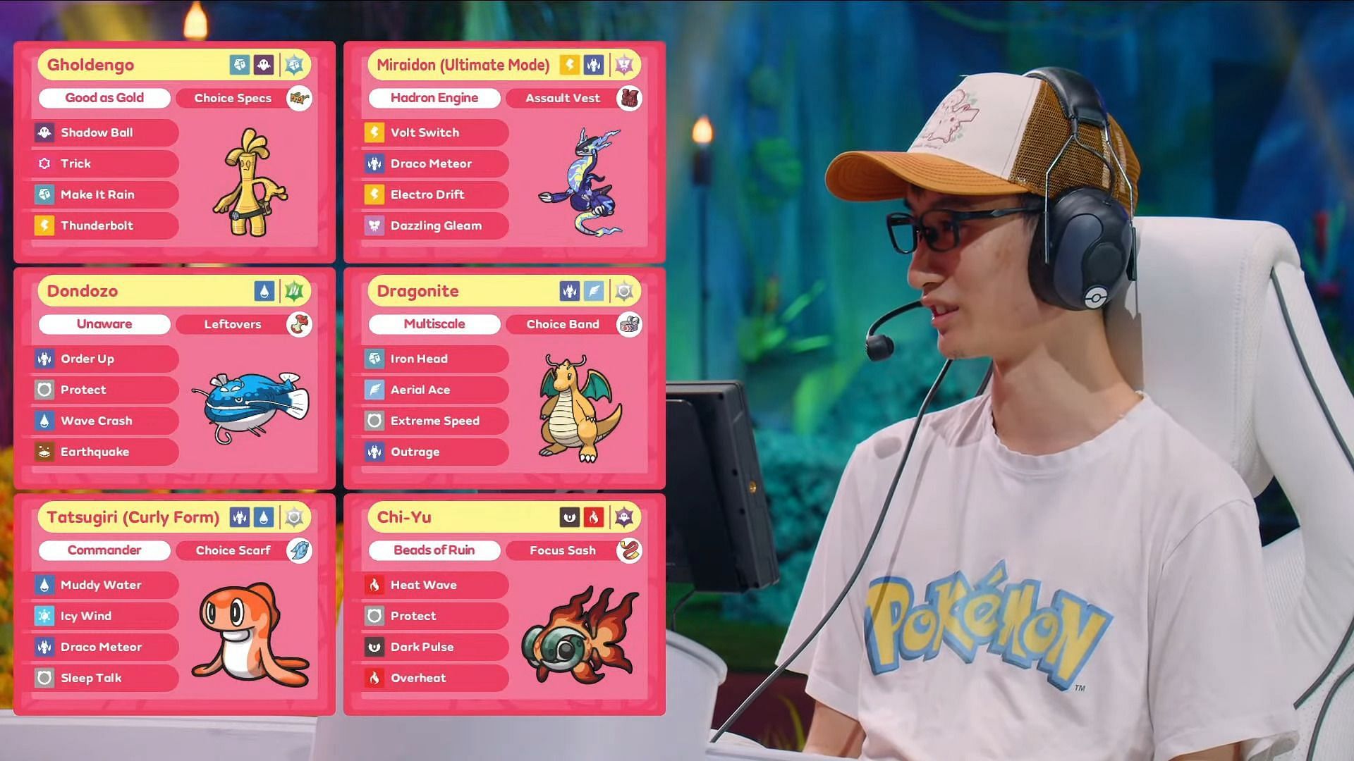 5 best Pokemon VGC teams from 2024 World Championships