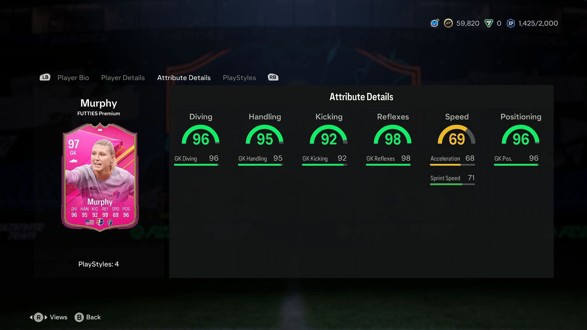 Stats of the FUTTIES Casey Murphy card (Image via EA)