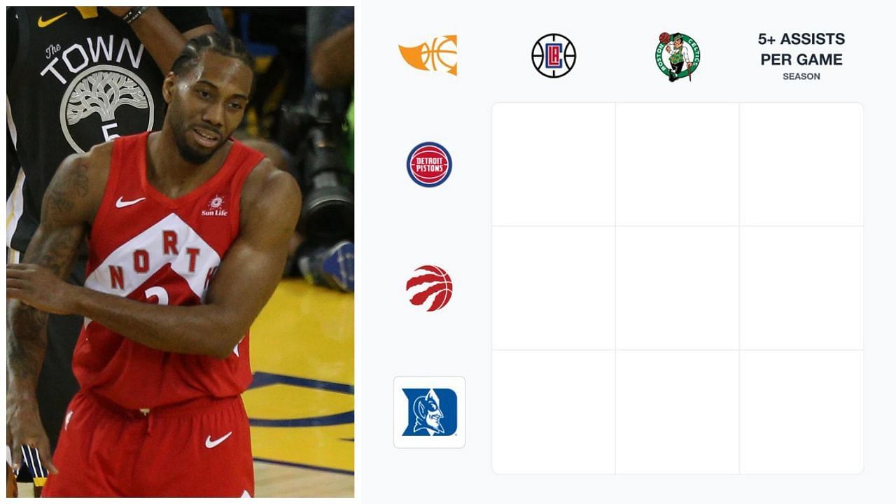 NBA Immaculate Grid answers for August 15. (Photos: IMAGN and @immaculategrid/X)