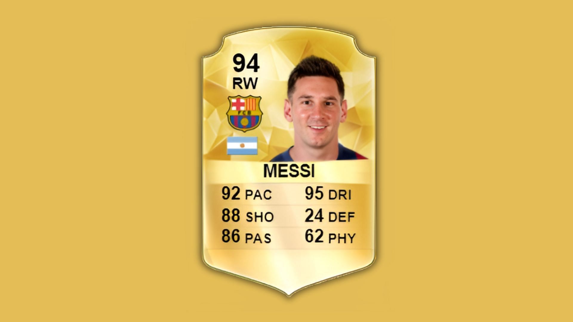 Lionel Messi&#039;s 2016 card (Image via EA Sports)