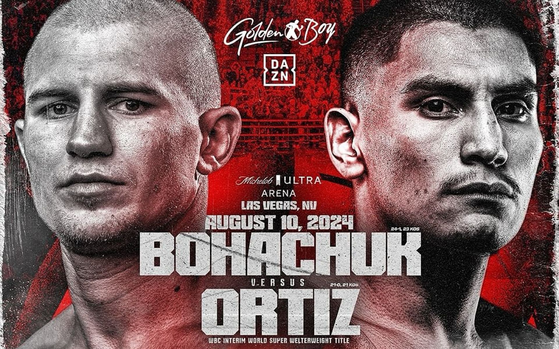 Serhii Bohachuk (left) and Vergil Ortiz Jr. (right) set to fight for WBC interim super welterweight title. [Image courtesy @goldenboy on Instagram]