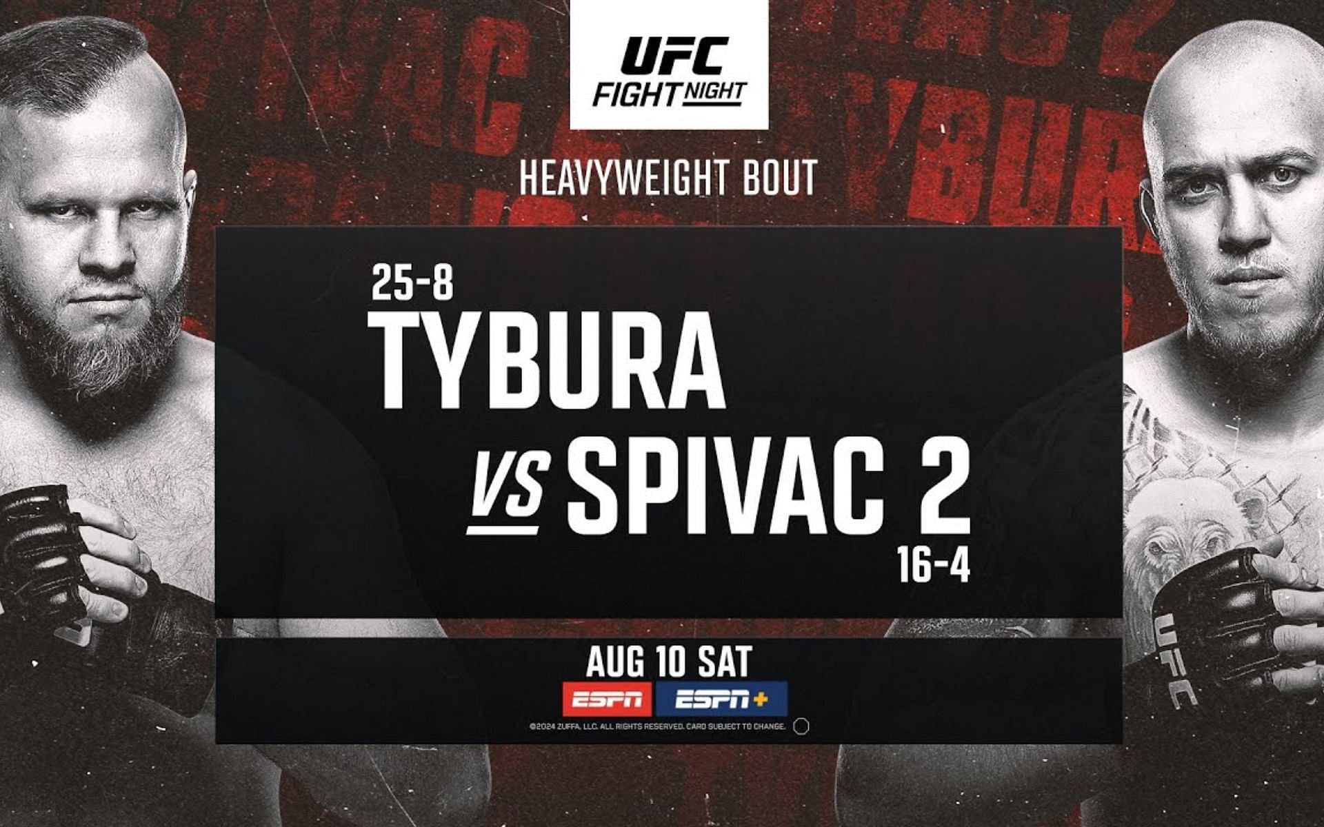 UFC Vegas 95: Marcin Tybura vs. Serghei Spivac 2 octagon walkout songs