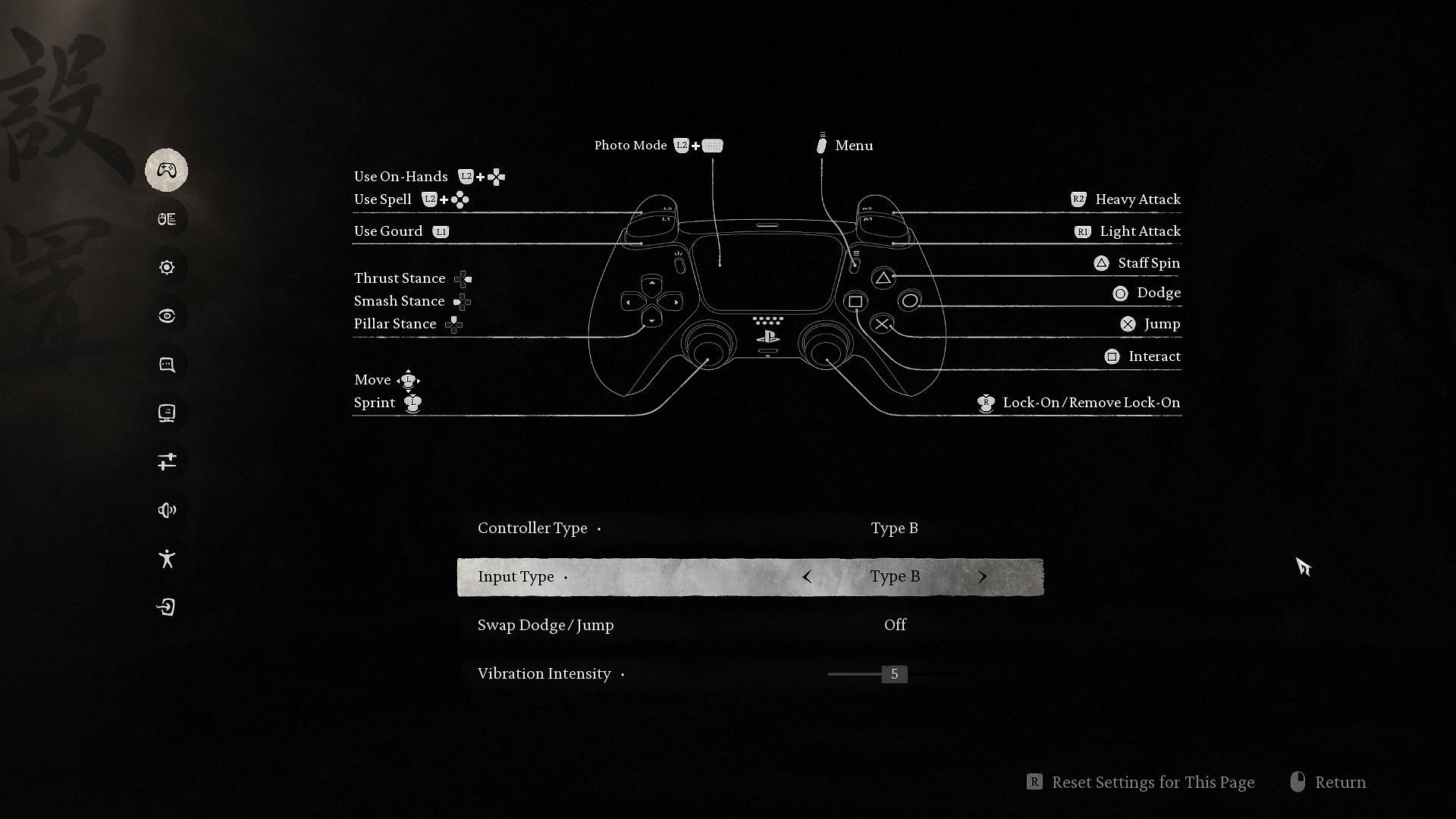 The recommended settings for PlayStation controllers (Image via GameScience)