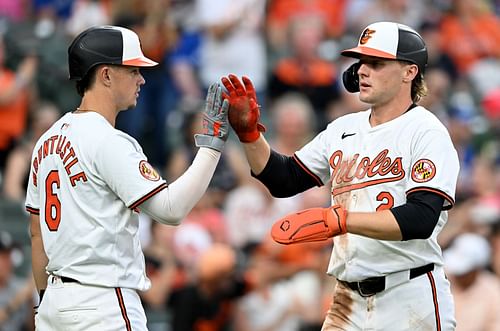 Toronto Blue Jays v Baltimore Orioles - Image Source: Getty