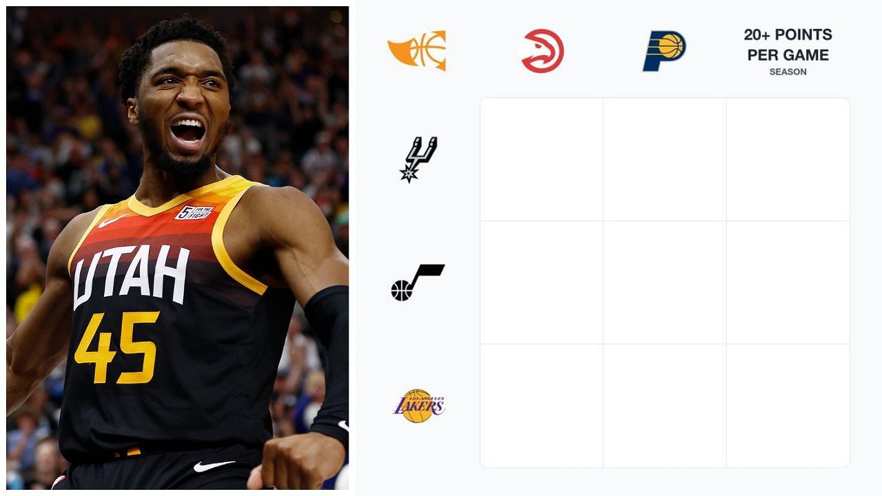 NBA Immaculate Grid answers for August 29. (Photos: IMAGN and @immaculategrid/X)