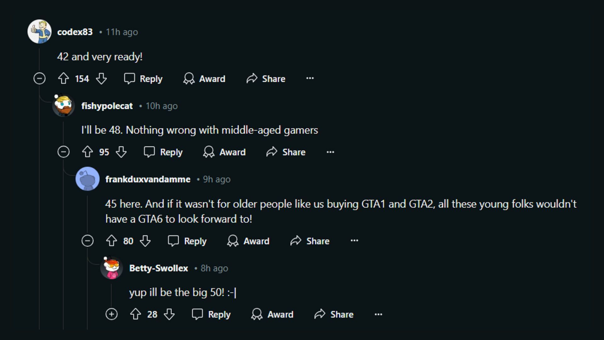 Many veteran fans are waiting for Rockstar to release GTA 6 (Images via Reddit)