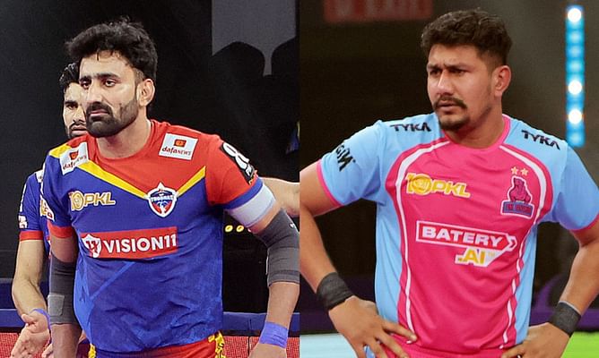 Pro Kabaddi 2024: Full list of UP Yoddhas players for PKL 2024 ft. Surender Gill and Sahul Kumar