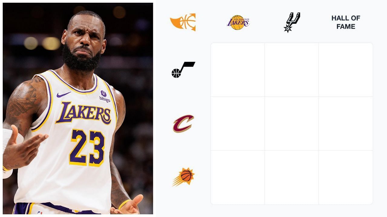 NBA Immaculate Grid answers for August 20. (Photos: IMAGN and @immaculategrid/X)