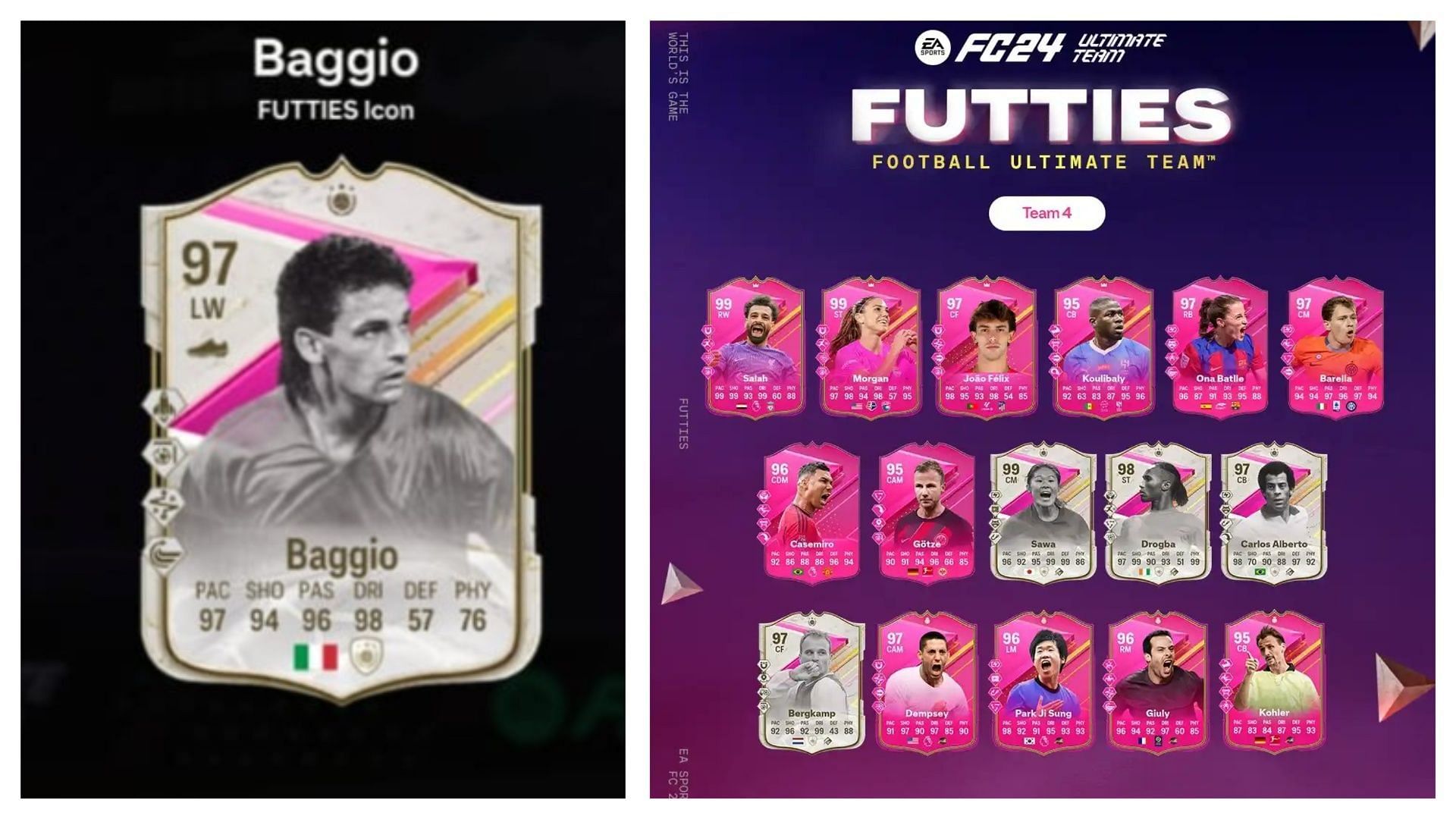 The latest player SBC is live (Images via EA Sports)