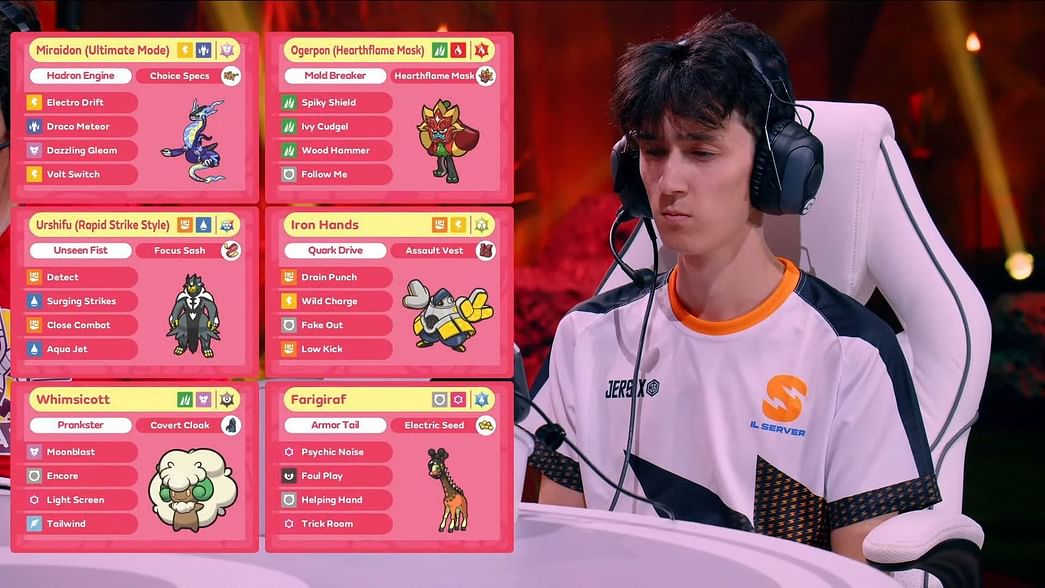 5 best Pokemon VGC teams from 2024 World Championships