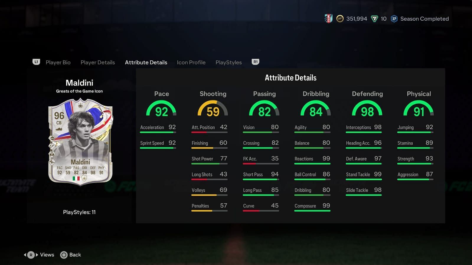 The card has amazing stats (Image via EA Sports)