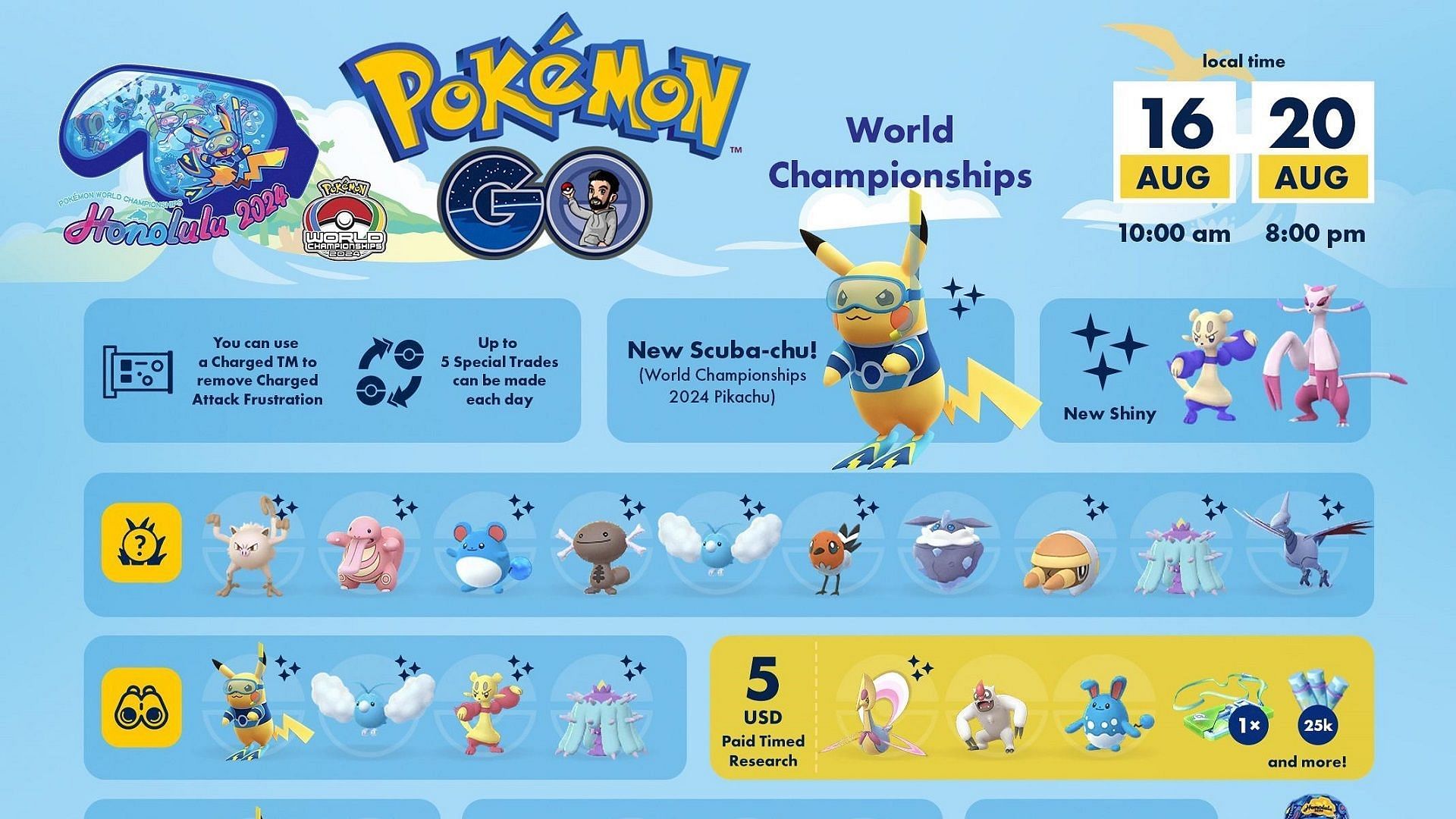 Niantic has confirmed that the 2024 World Championships Pikachu can appear as shiny (Image via u/g47onik/Reddit)