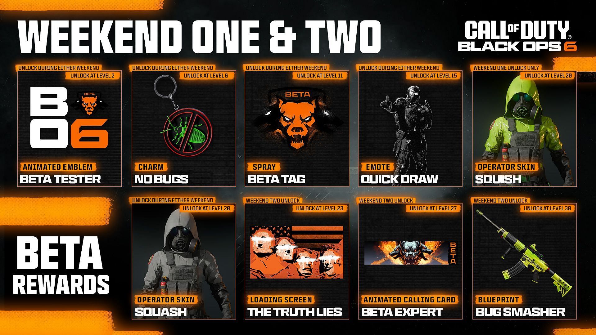 All rewards in the upcoming BO6 Beta rewards (Image via Activision)