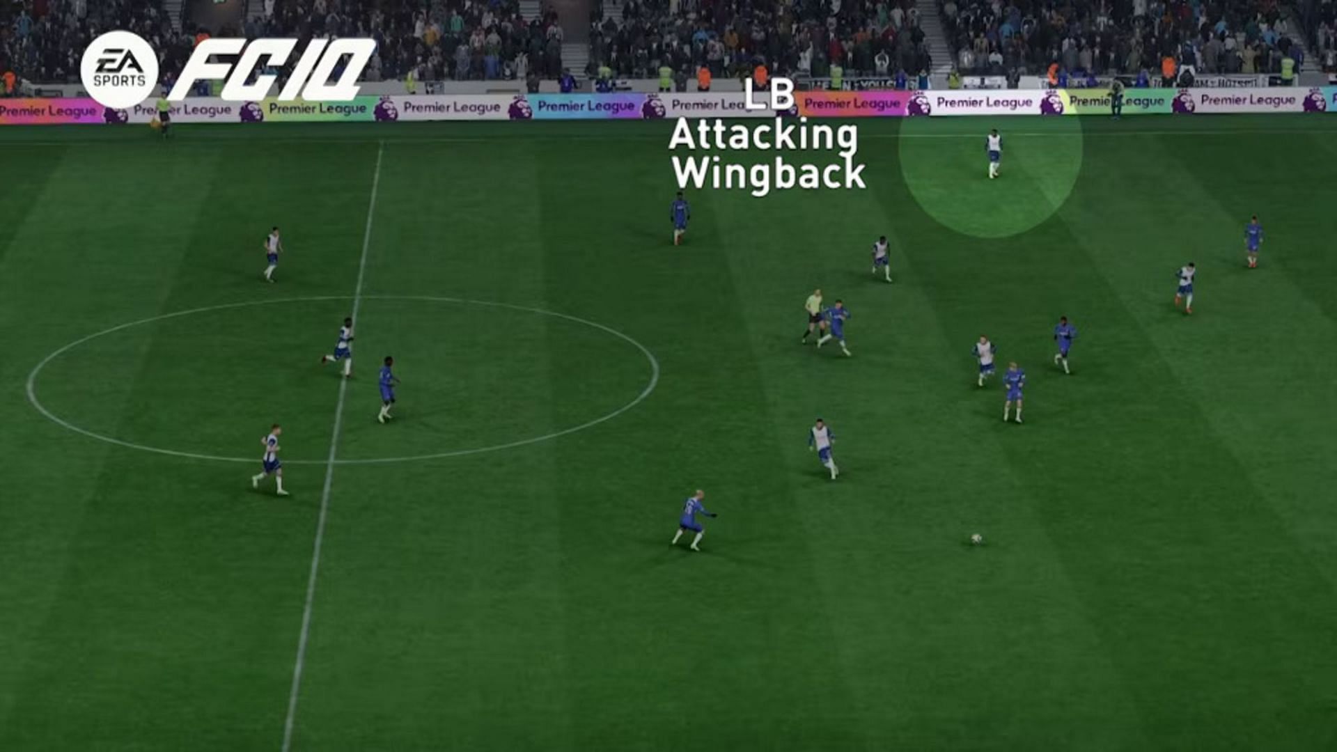 FC IQ will be a great area to test the strategic approaches of EA FC players (Image via EA Sports)