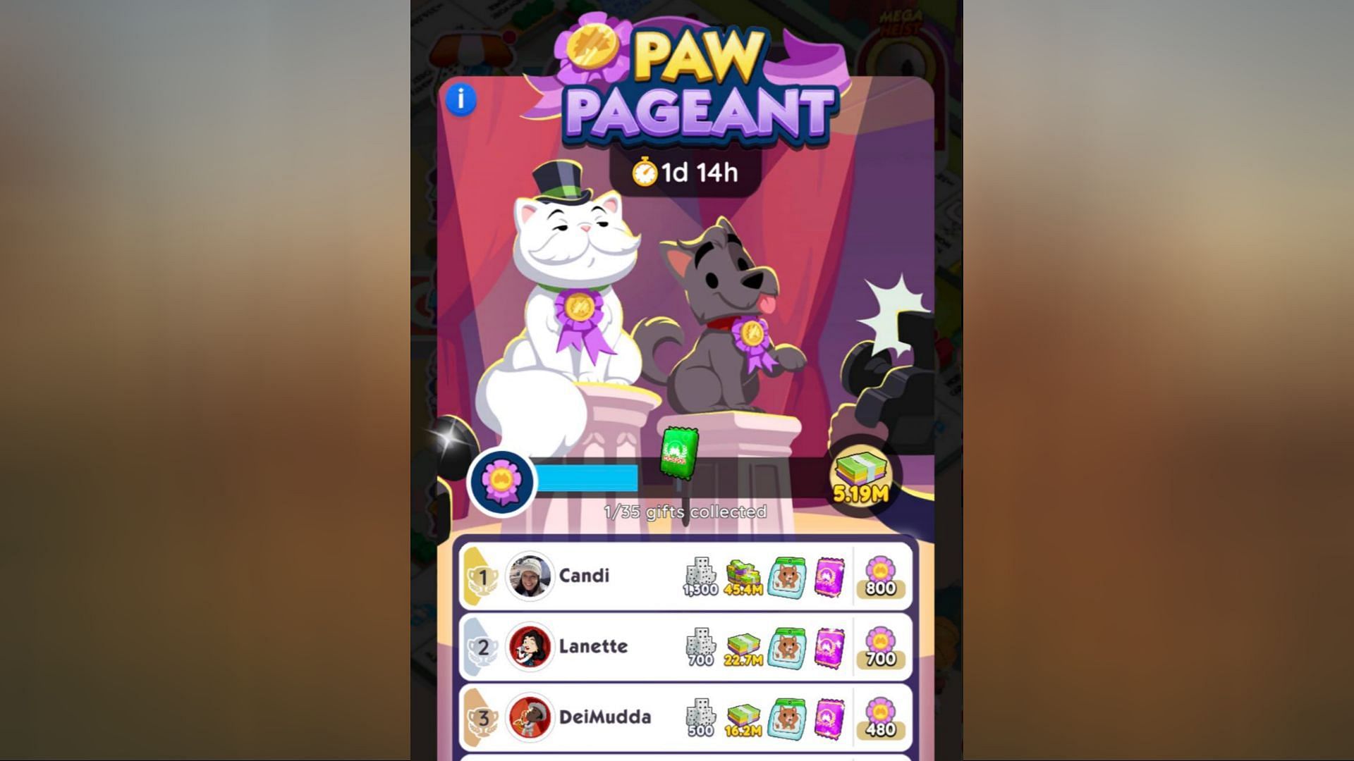 Paw Pageant leaderboard rewards (Image via Scopely)