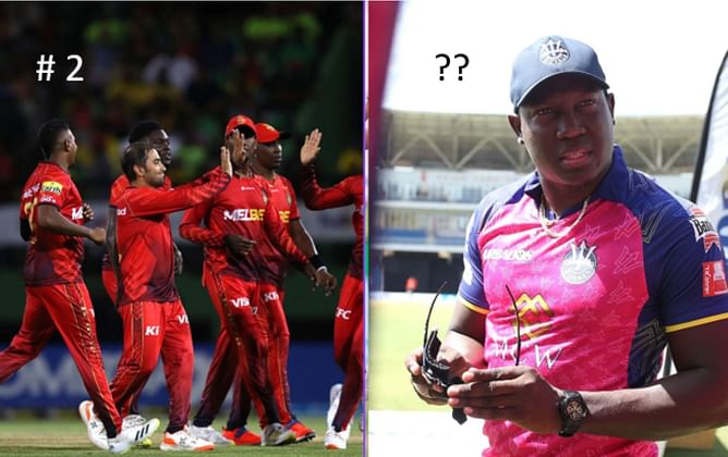 Ranking the 6 teams as favorites ahead of CPL 2024