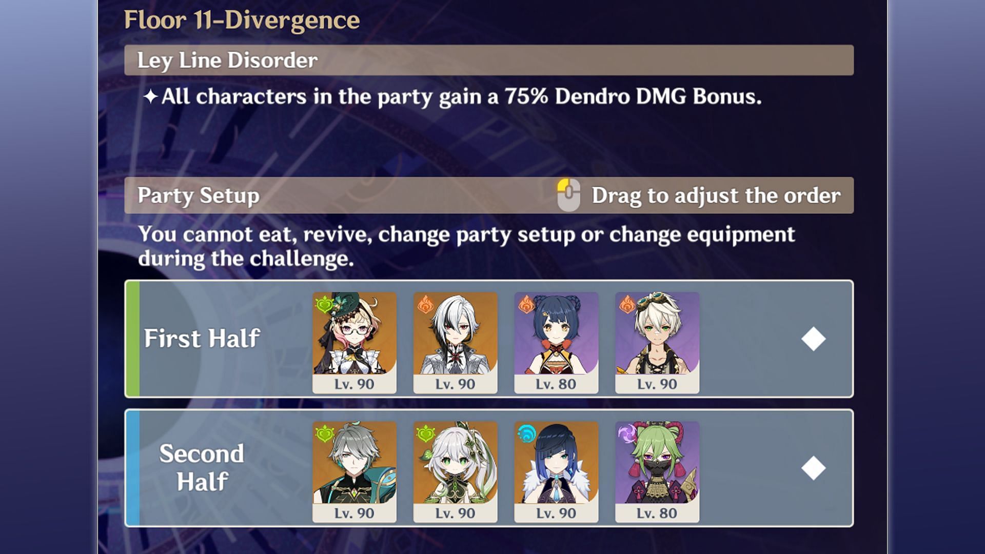 Best team compositions for Floor 11 include these characters (Image via HoYoVerse)