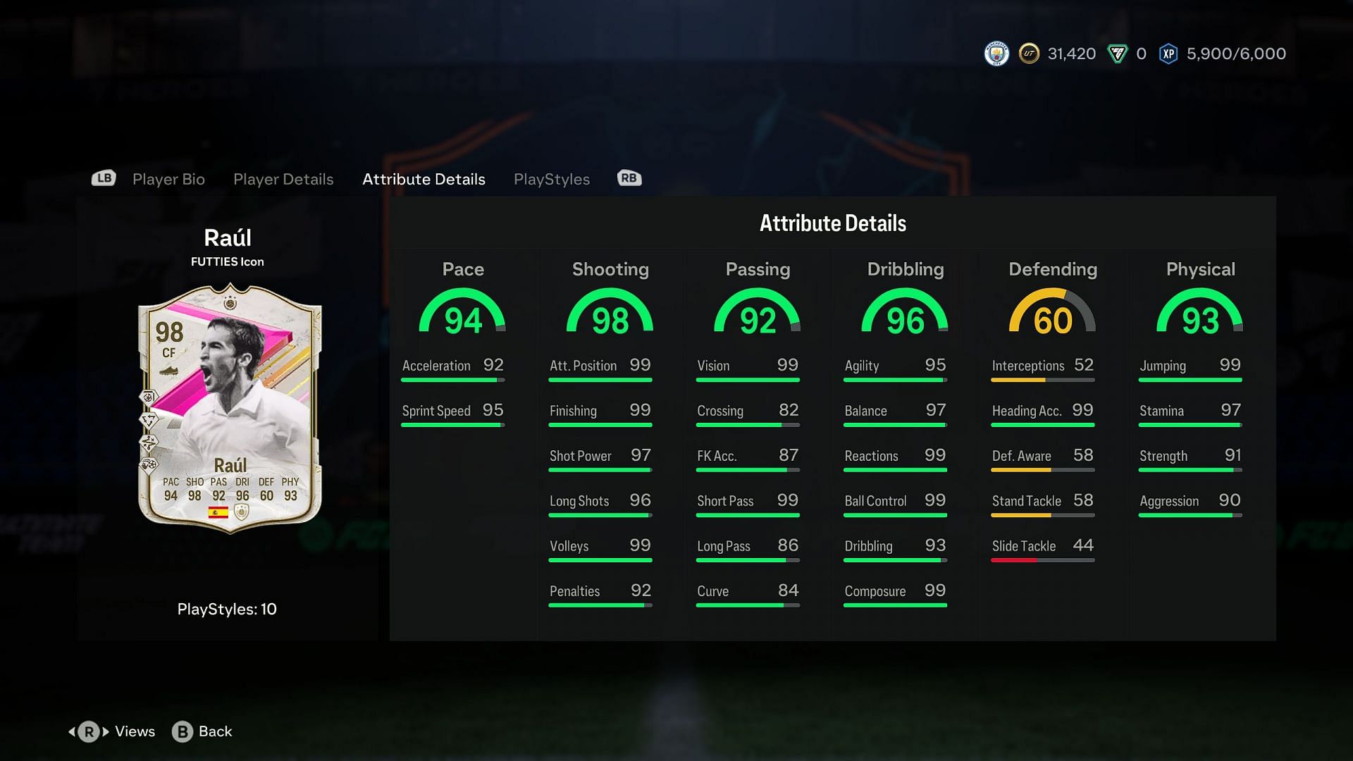 Stats of the Raul FUTTIES Icon SBC (Image via EA)