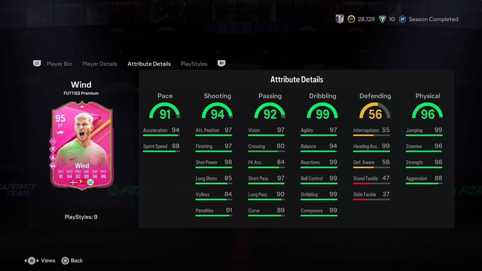 The card has amazing stats (Image via EA Sports)