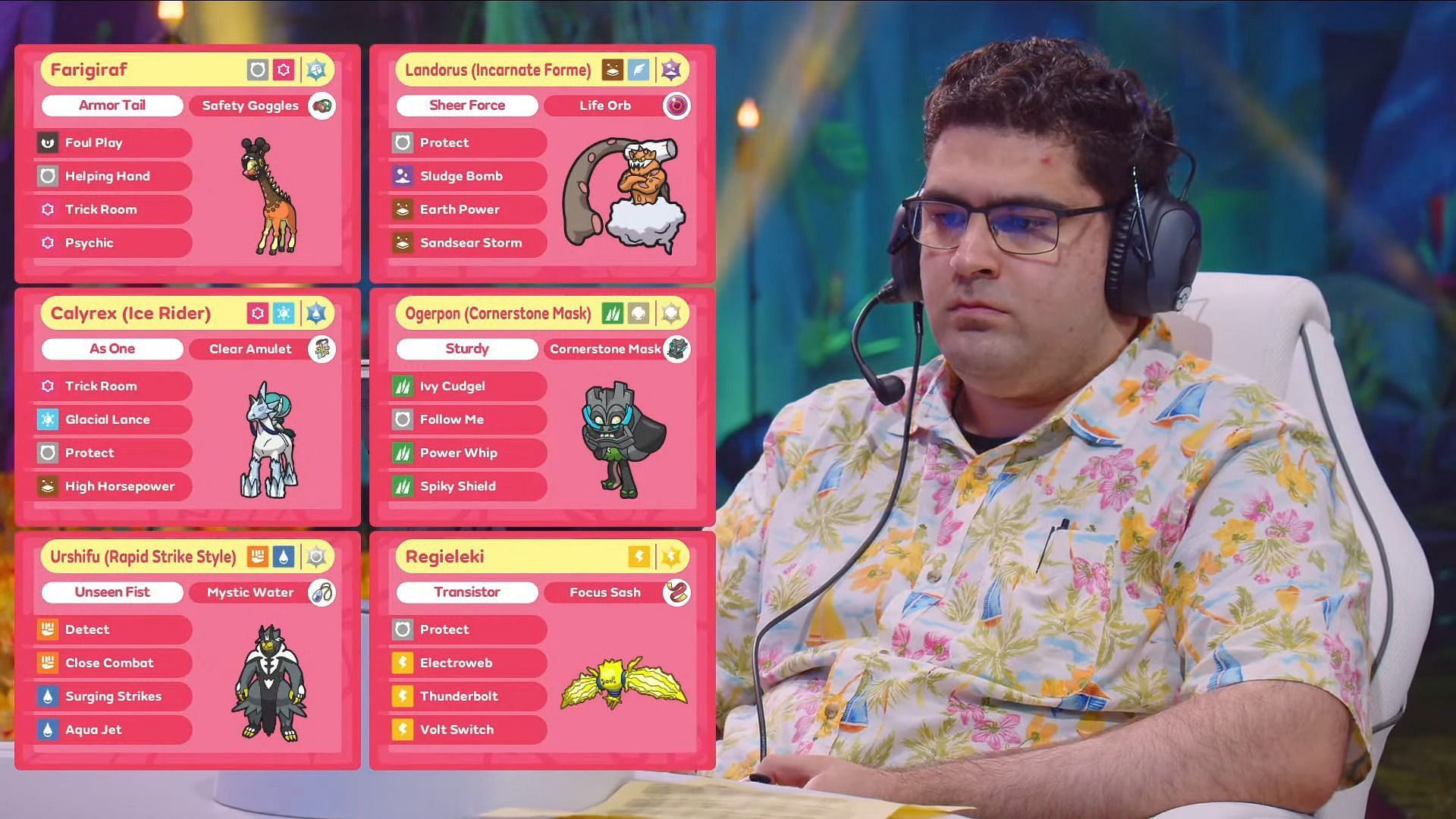 Canada&#039;s Navjit Joshi turned in a strong showing with his Pokemon VGC team (Image via The Pokemon Company)