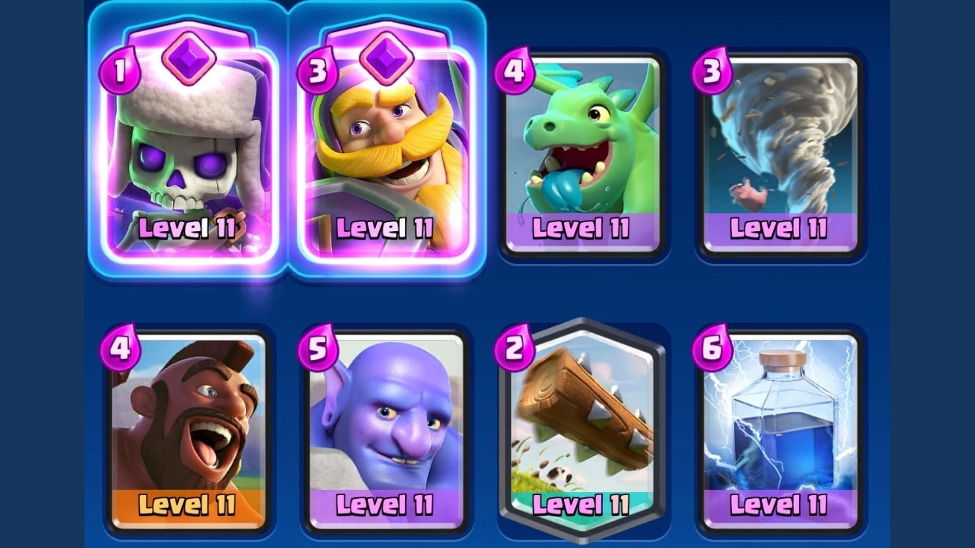 The Hog Rider is the win condition of this deck (Image via Supercell)