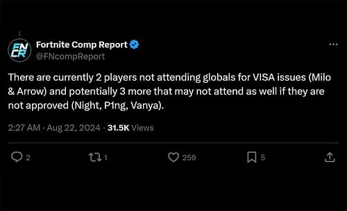 Fortnite Comp Report posted on X, stating that fthe ive players are unlikely to attend Globals (Image via X || @FNcompReport)