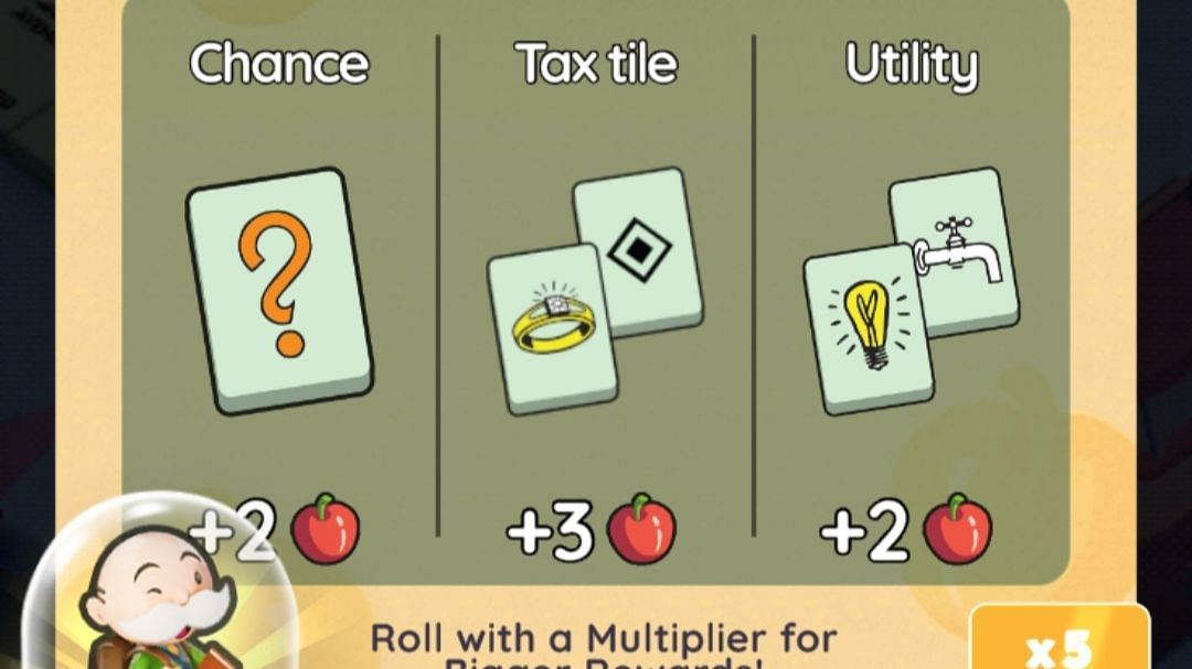 Earn points during the Monopoly Go Tycoon Academy event by landing on these tiles (Image via Scopely)