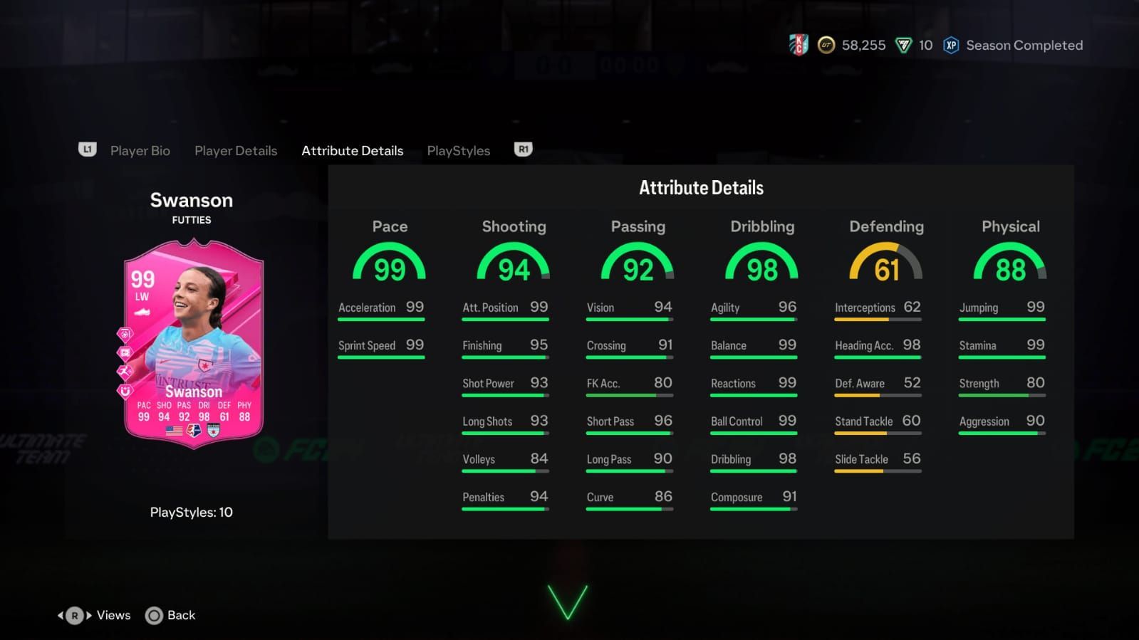 The card has amazing stats (Image via EA Sports)