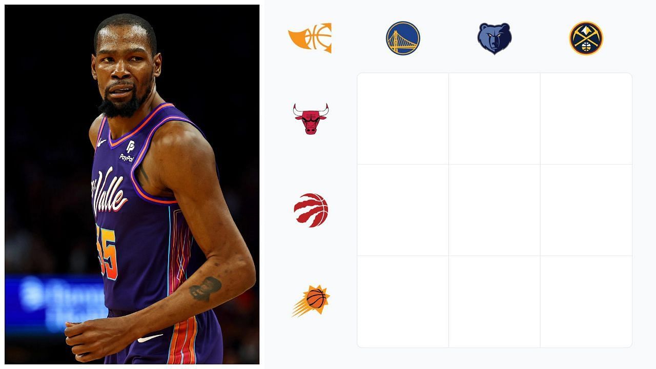 NBA Immaculate Grid answers for August 24. (Photos: IMAGN and @immaculategrid/X)