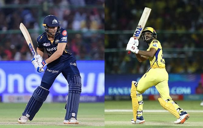 IPL team-wise list of players selected in the 2024 Duleep Trophy for first round