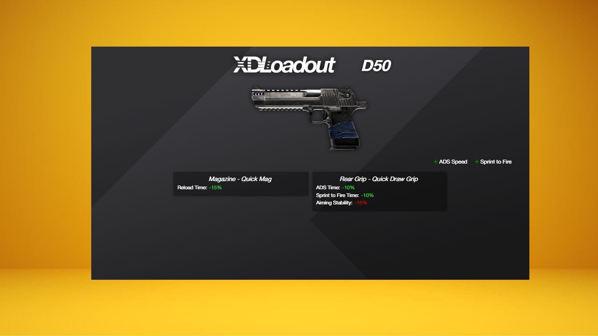 D-50 pistol attachments (Image via Ubisoft and xdloadout.pro)